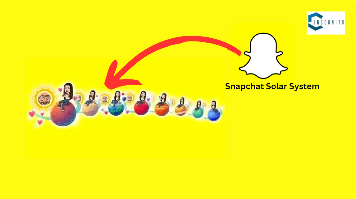 Snapchat Solar System