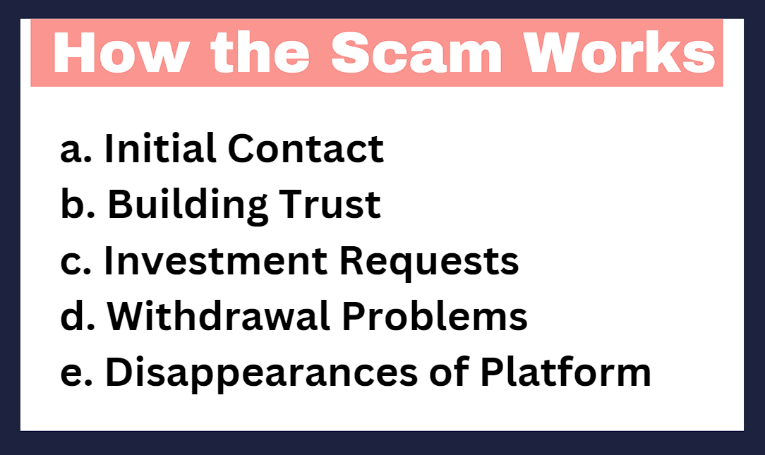 How the Scam Works